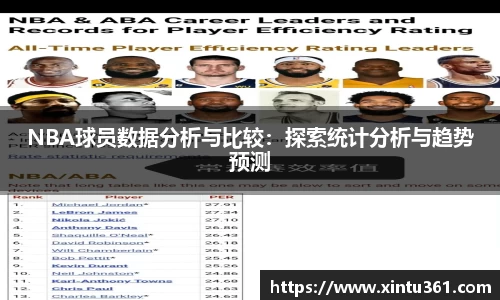 NBA球员数据分析与比较：探索统计分析与趋势预测